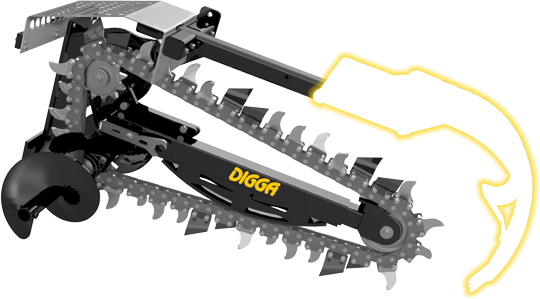 About earth drills - Poppet machine couplers.